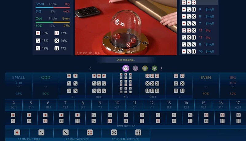 kinh nghiem choi sicbo online