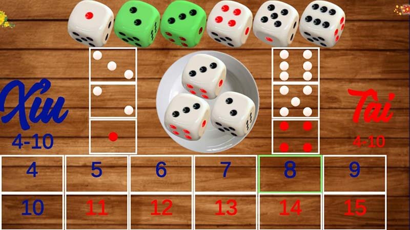cach choi tai xiu la gi