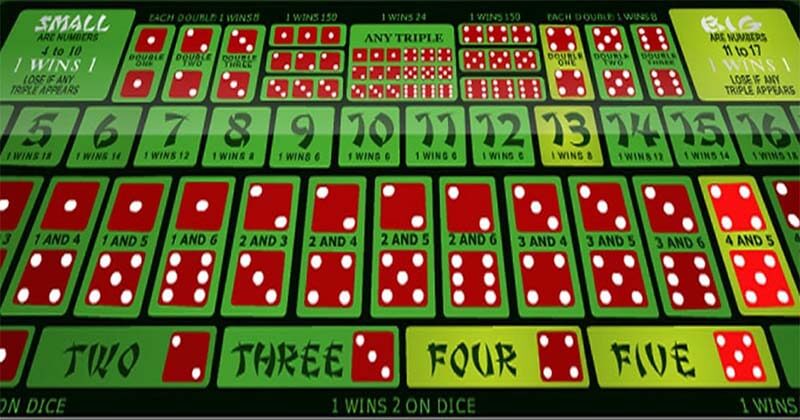 Dụng cụ tài xỉu bịp được ra đời để làm gì?