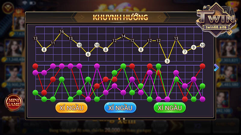nhiều người truyền tai nhau cách cầu tài xỉu