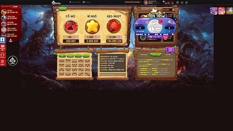 Không nên quá tin tưởng vào kết quả dự đoán vì đôi khi không chính xác