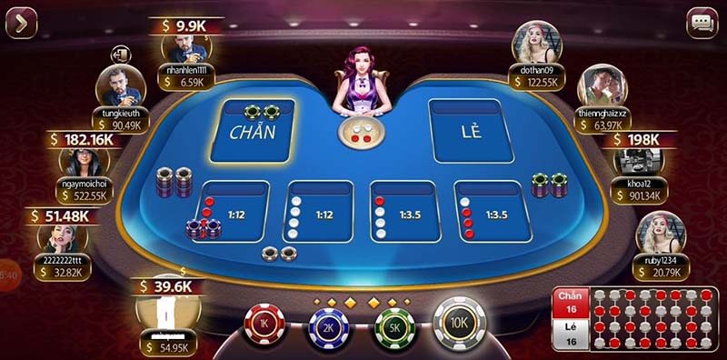 Người sử dụng tool không nên mù quáng tin vào kết quả dự đoán