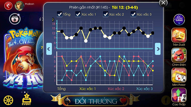 Cũng tương như như cách chơi lô đề, xổ số thì cầu trong cầu tài xỉu cũng được lập dựa trên xác suất và tần suất xuất hiện của kết quả trong ván cược