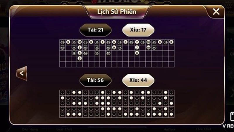 cách dùng phần mềm soi cầu tài xỉu Go88