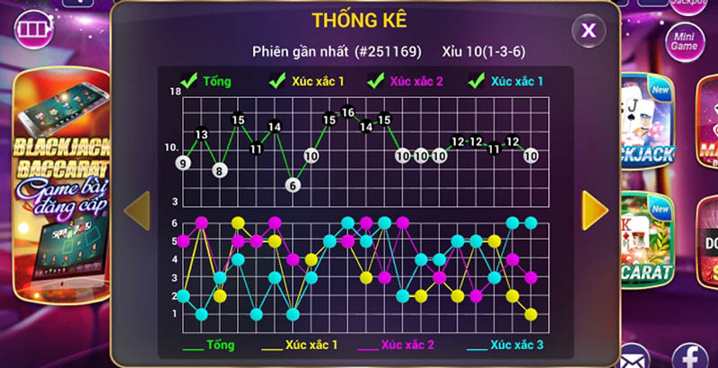 phần mềm soi cầu tài xỉu Go88