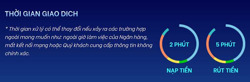 SBet68 giao dịch nạp rút cực nhanh chóng