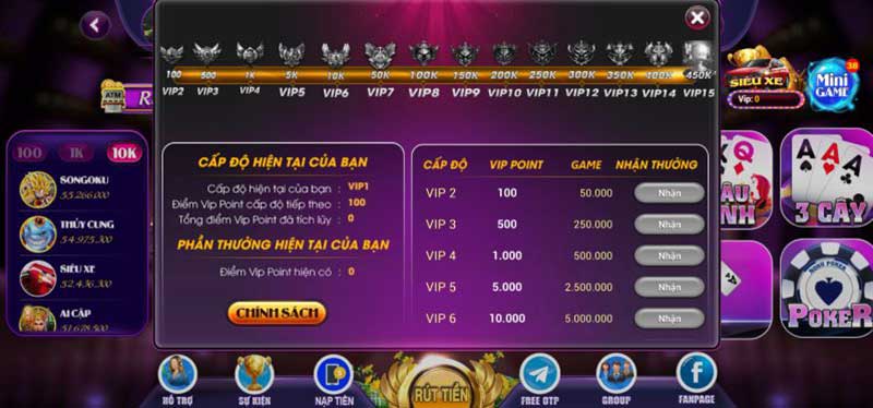 thành viên vip G68 Vin