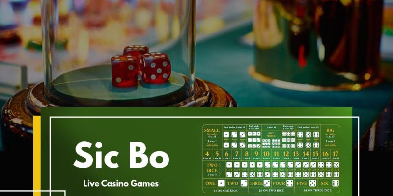 Đánh Tài xỉu tại Fi88