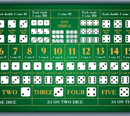 Cách chơi Tài xỉu Momo chi tiết và top 3 lưu ý khi đặt cược