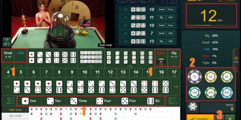 Tìm hiểu về game Tài xỉu uy tín